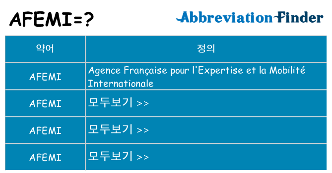 afemi 대 한 무엇을 서가