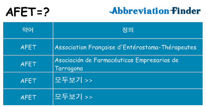 afet 대 한 무엇을 서가