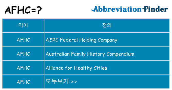 afhc 대 한 무엇을 서가