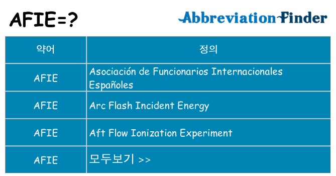 afie 대 한 무엇을 서가