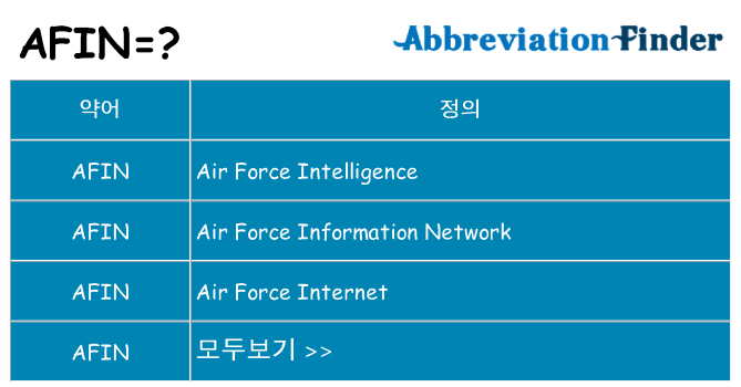 afin 대 한 무엇을 서가