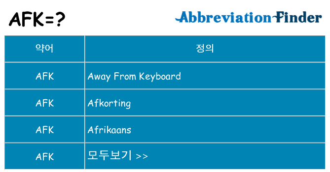 afk 대 한 무엇을 서가