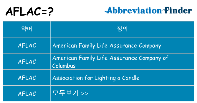 aflac 대 한 무엇을 서가