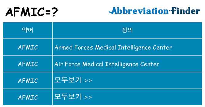 afmic 대 한 무엇을 서가