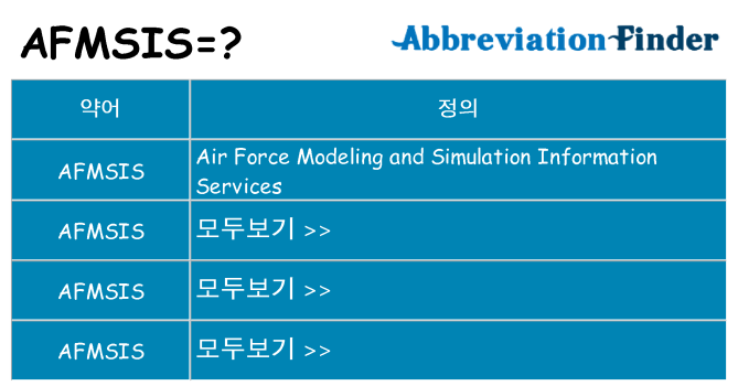 afmsis 대 한 무엇을 서가