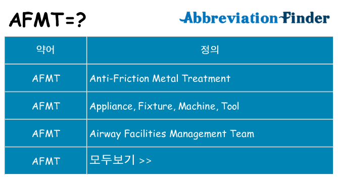 afmt 대 한 무엇을 서가