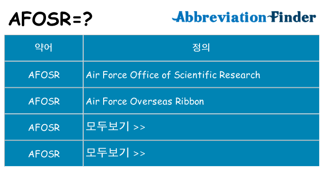 afosr 대 한 무엇을 서가