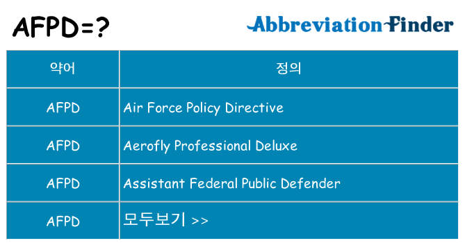 afpd 대 한 무엇을 서가