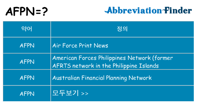 afpn 대 한 무엇을 서가