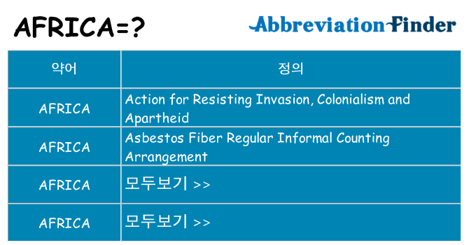 africa 대 한 무엇을 서가