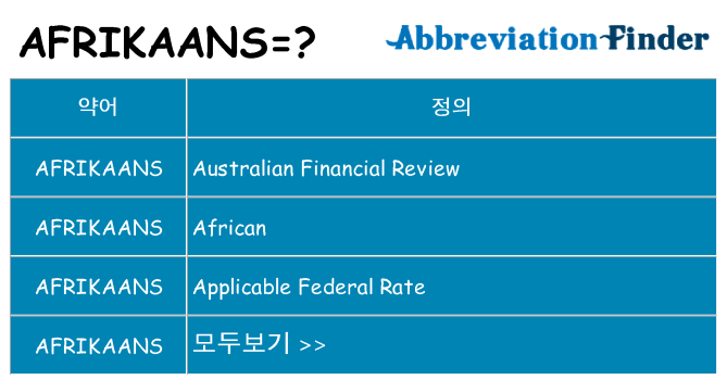 afrikaans 대 한 무엇을 서가