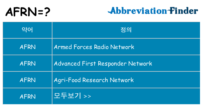 afrn 대 한 무엇을 서가