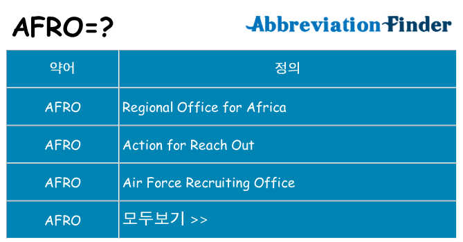 afro 대 한 무엇을 서가