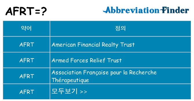 afrt 대 한 무엇을 서가