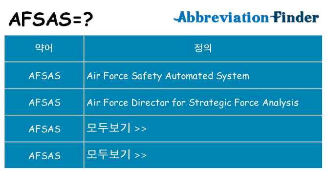 afsas 대 한 무엇을 서가