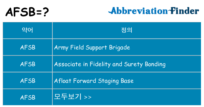 afsb 대 한 무엇을 서가