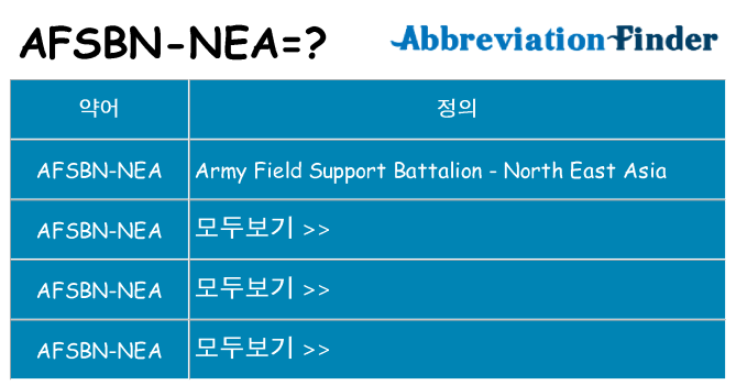 afsbn-nea 대 한 무엇을 서가