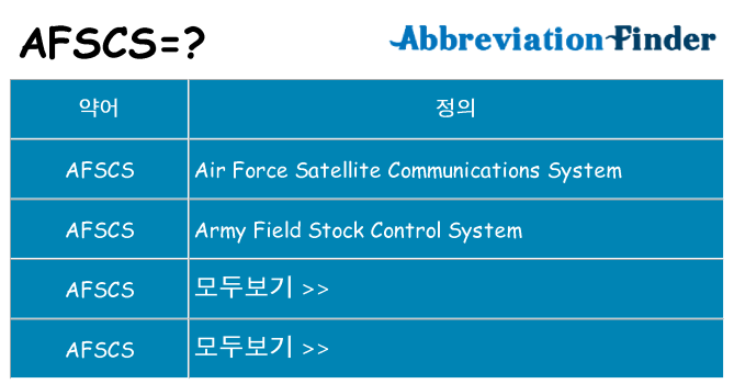 afscs 대 한 무엇을 서가