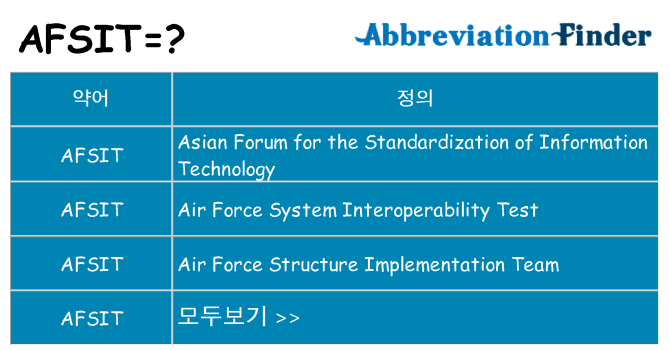 afsit 대 한 무엇을 서가