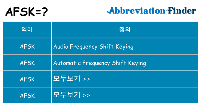 afsk 대 한 무엇을 서가