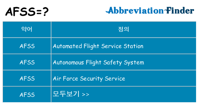 afss 대 한 무엇을 서가