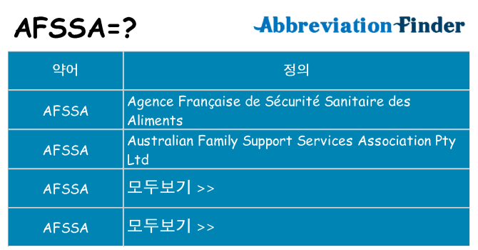 afssa 대 한 무엇을 서가