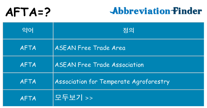 afta 대 한 무엇을 서가