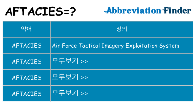 aftacies 대 한 무엇을 서가
