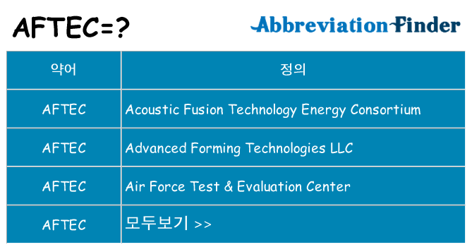 aftec 대 한 무엇을 서가