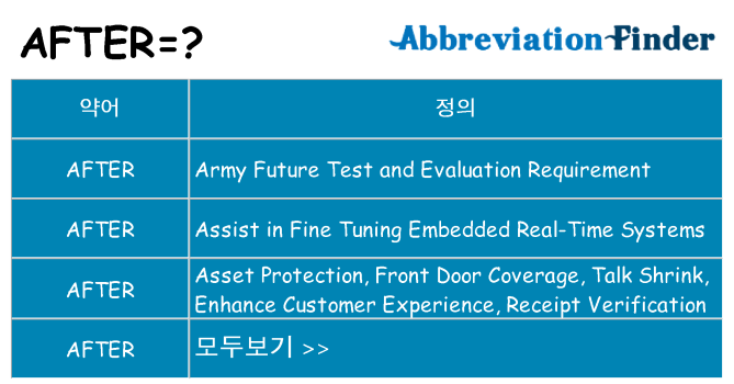 after 대 한 무엇을 서가