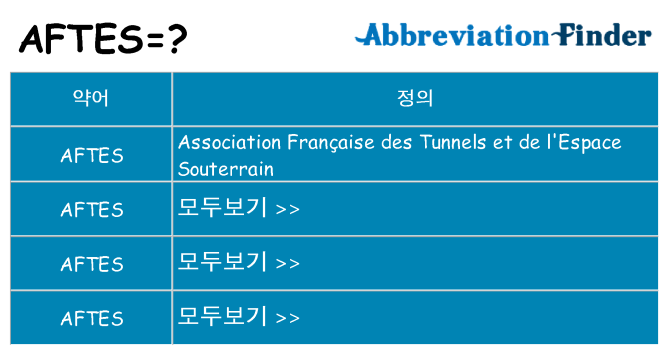 aftes 대 한 무엇을 서가