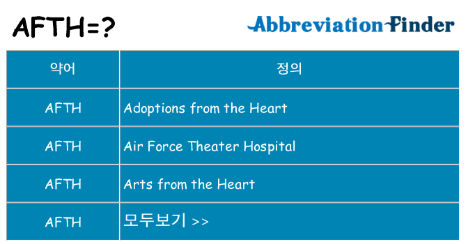 afth 대 한 무엇을 서가
