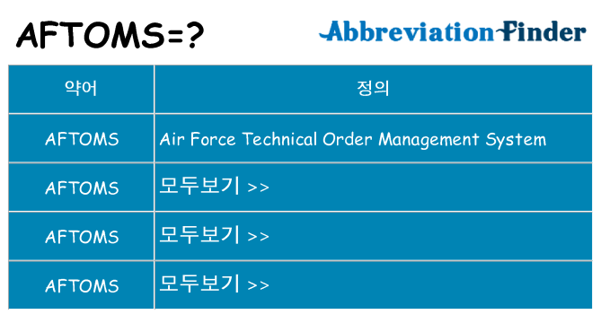 aftoms 대 한 무엇을 서가
