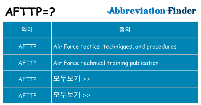 afttp 대 한 무엇을 서가