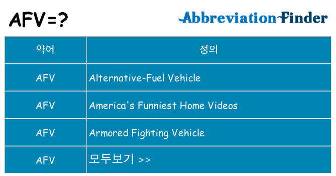 afv 대 한 무엇을 서가