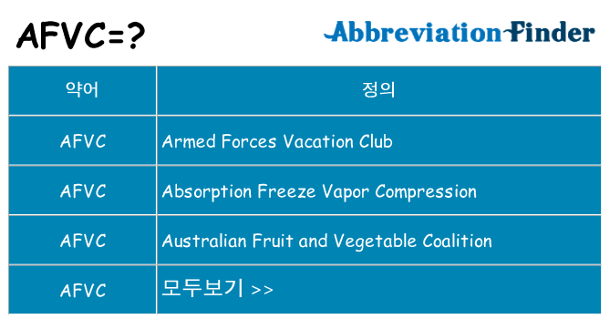 afvc 대 한 무엇을 서가