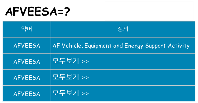 afveesa 대 한 무엇을 서가
