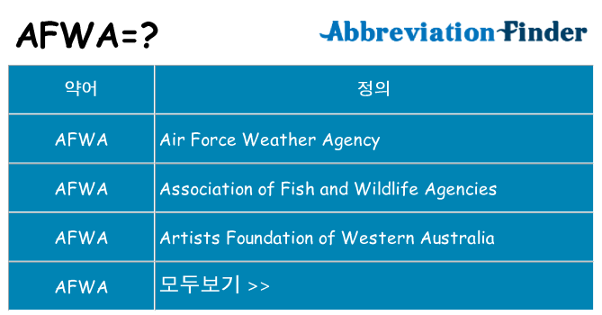 afwa 대 한 무엇을 서가
