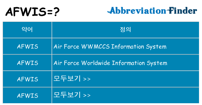 afwis 대 한 무엇을 서가