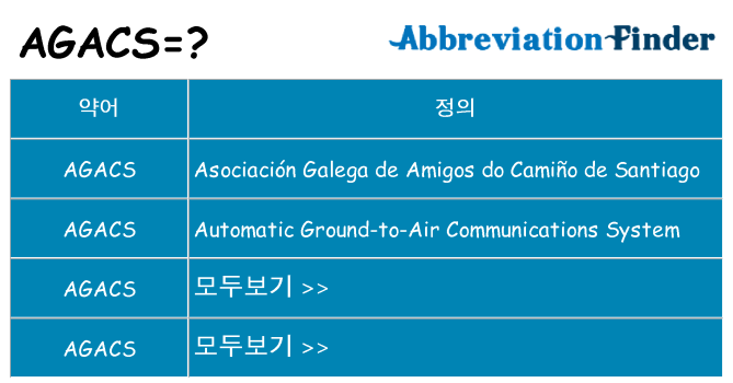 agacs 대 한 무엇을 서가