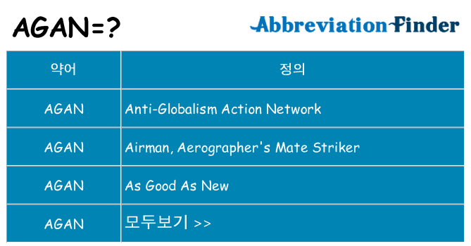 agan 대 한 무엇을 서가