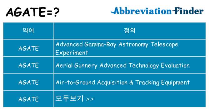 agate 대 한 무엇을 서가