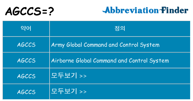 agccs 대 한 무엇을 서가