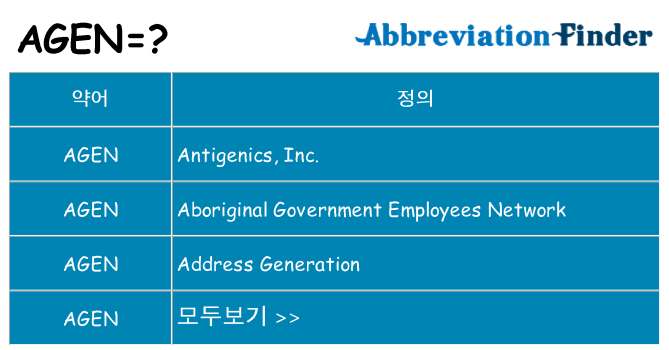 agen 대 한 무엇을 서가