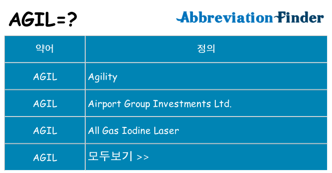 agil 대 한 무엇을 서가