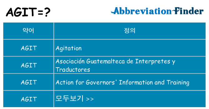 agit 대 한 무엇을 서가