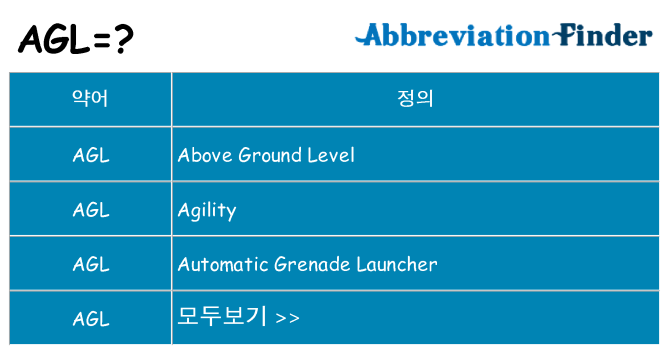 agl 대 한 무엇을 서가