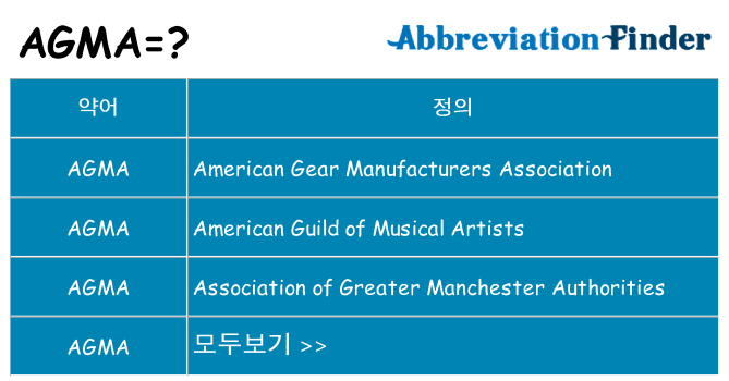 agma 대 한 무엇을 서가