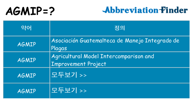 agmip 대 한 무엇을 서가