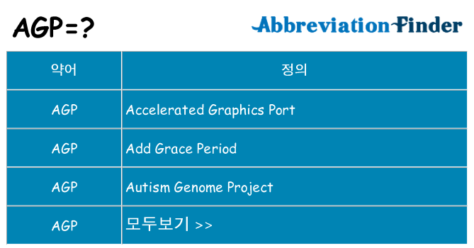 agp 대 한 무엇을 서가